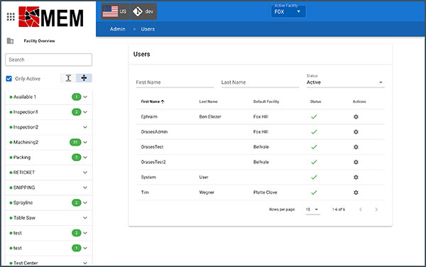 MEM User Management