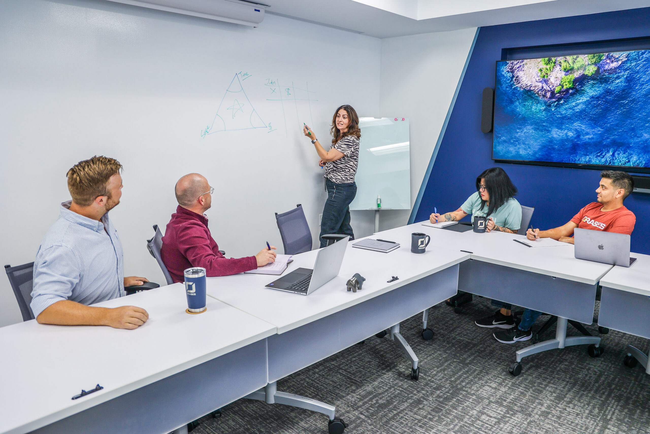 Nearshore software outsourcing team meet