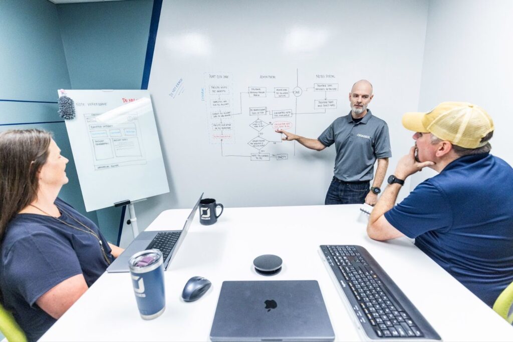 Orases team working through a legacy application strategy meet