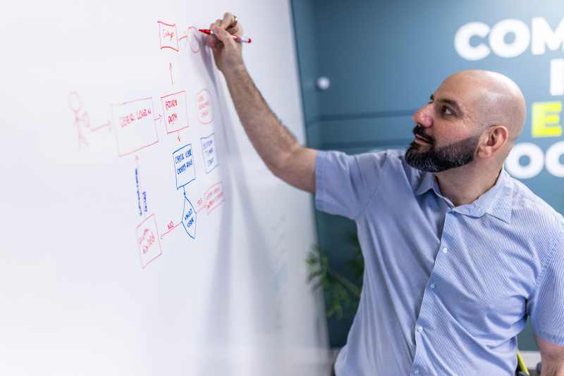 strategic vision on whiteboard